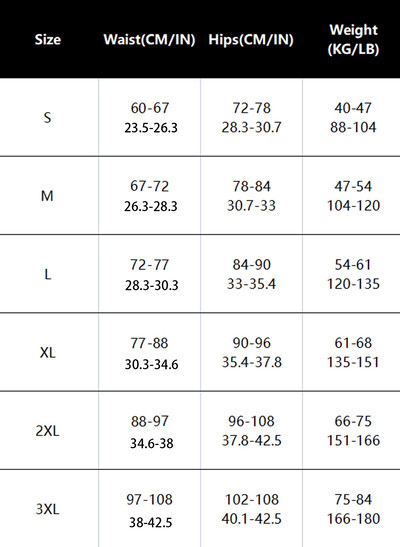 Mid-Rise Butt Lifting Shorts Seamless Lace Shapewear